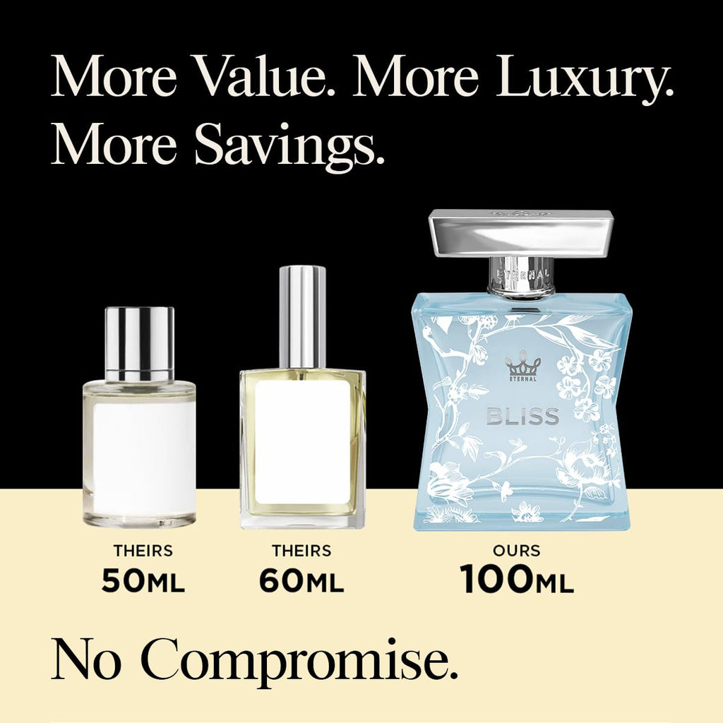 Eternal Bliss - Inspired by Designer Citrus Green Apple Perfume - 3.4 Oz (100Ml) - EDP - Long-Lasting - Vegan - Clean Ingredients - Perfume Spray for Women - 2000 Sprays per Bottle
