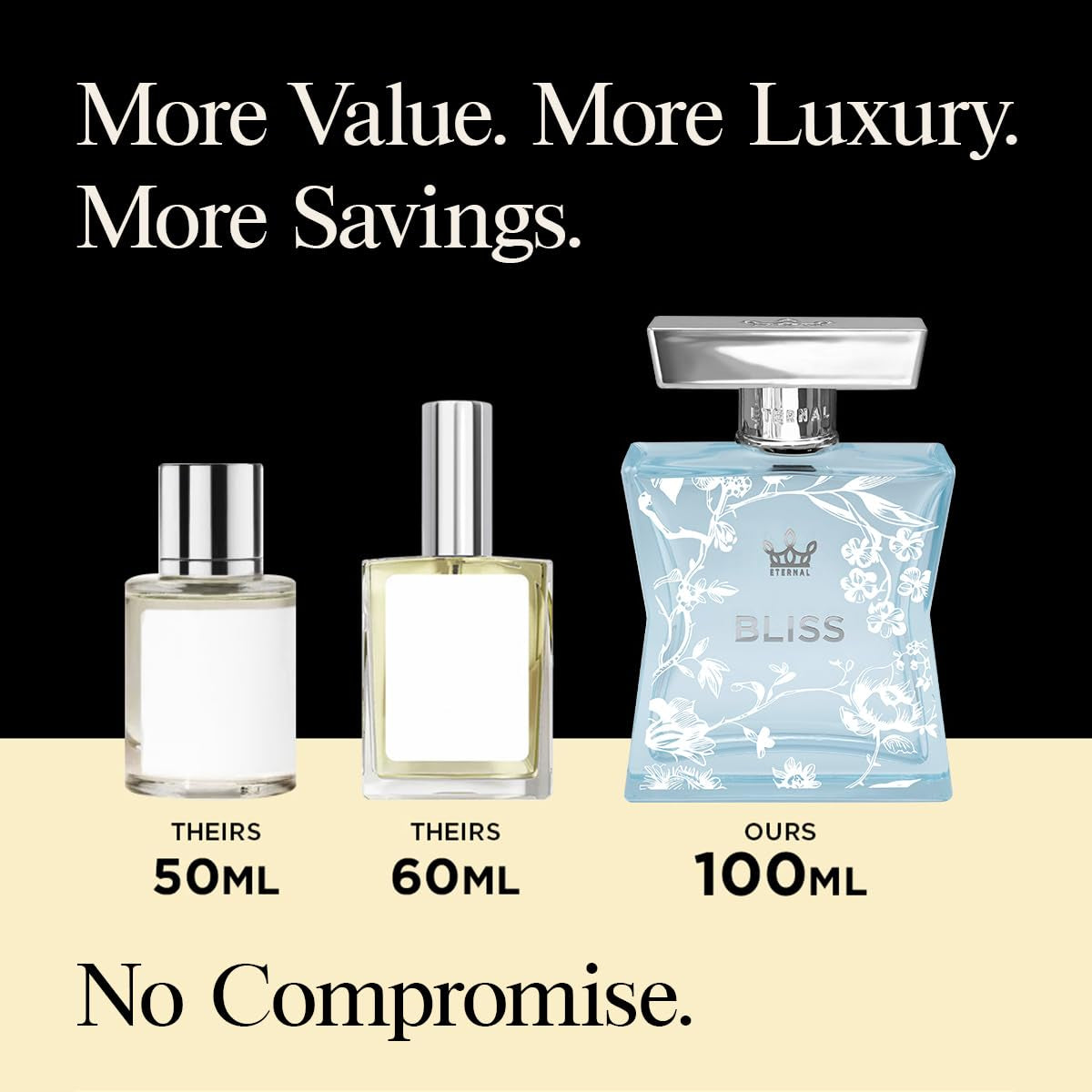 Eternal Bliss - Inspired by Designer Citrus Green Apple Perfume - 3.4 Oz (100Ml) - EDP - Long-Lasting - Vegan - Clean Ingredients - Perfume Spray for Women - 2000 Sprays per Bottle