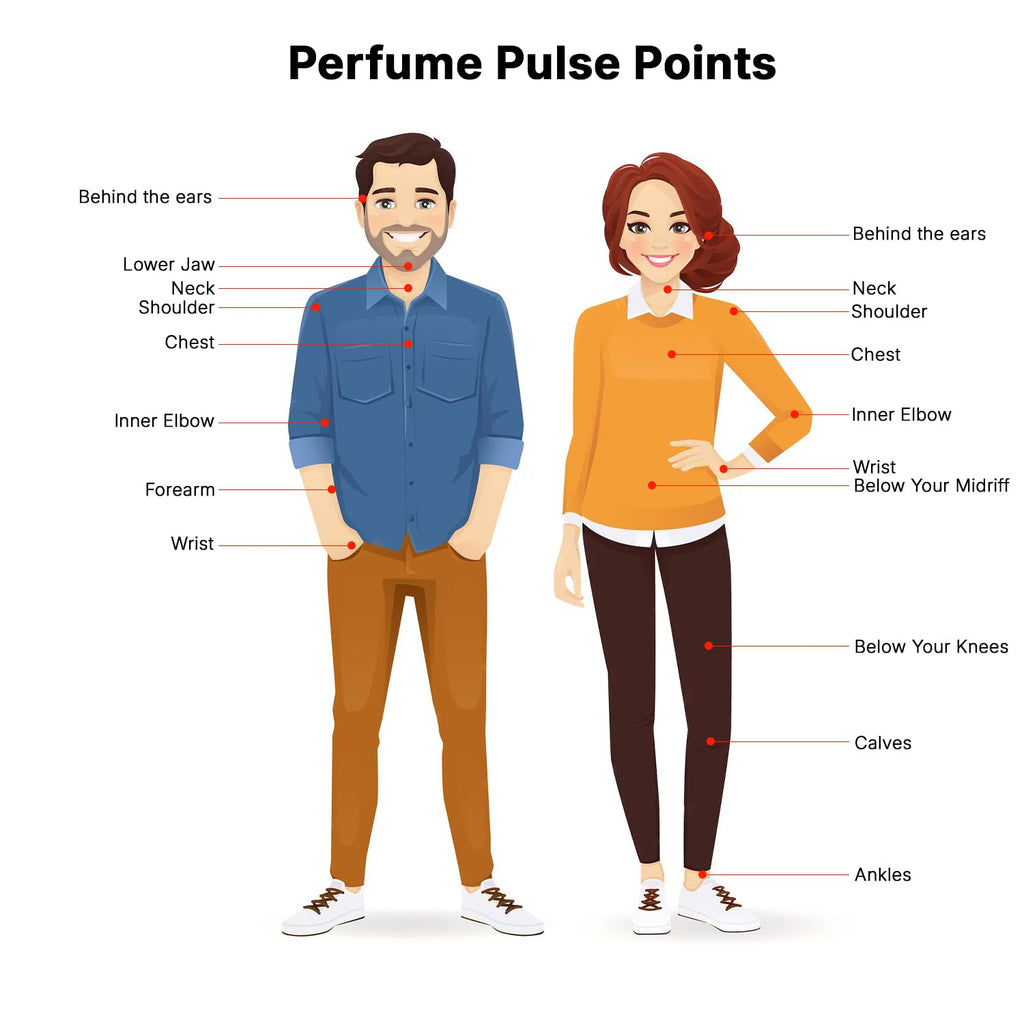 Perfumes Nebras for Unisex Eau De Parfum Spray, 3.4 Ounce